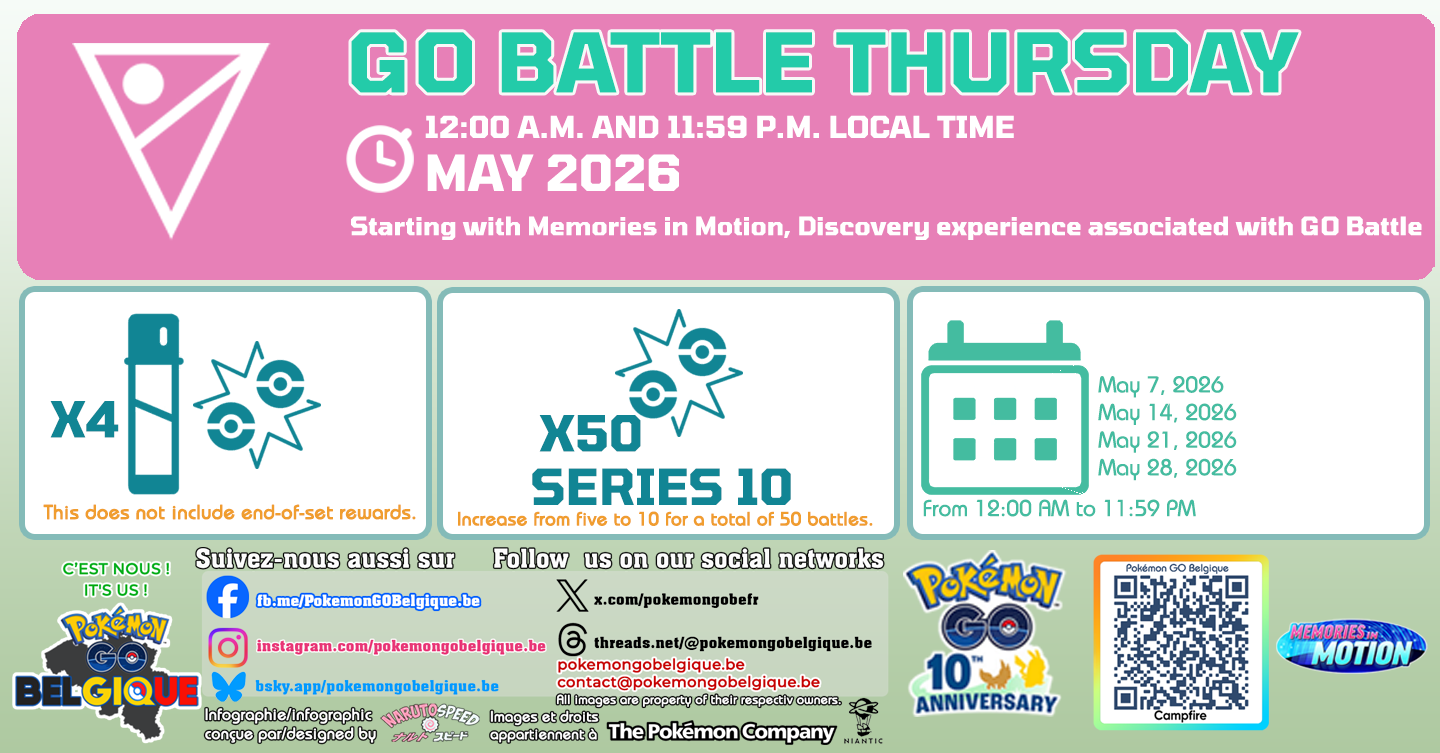 Thursday