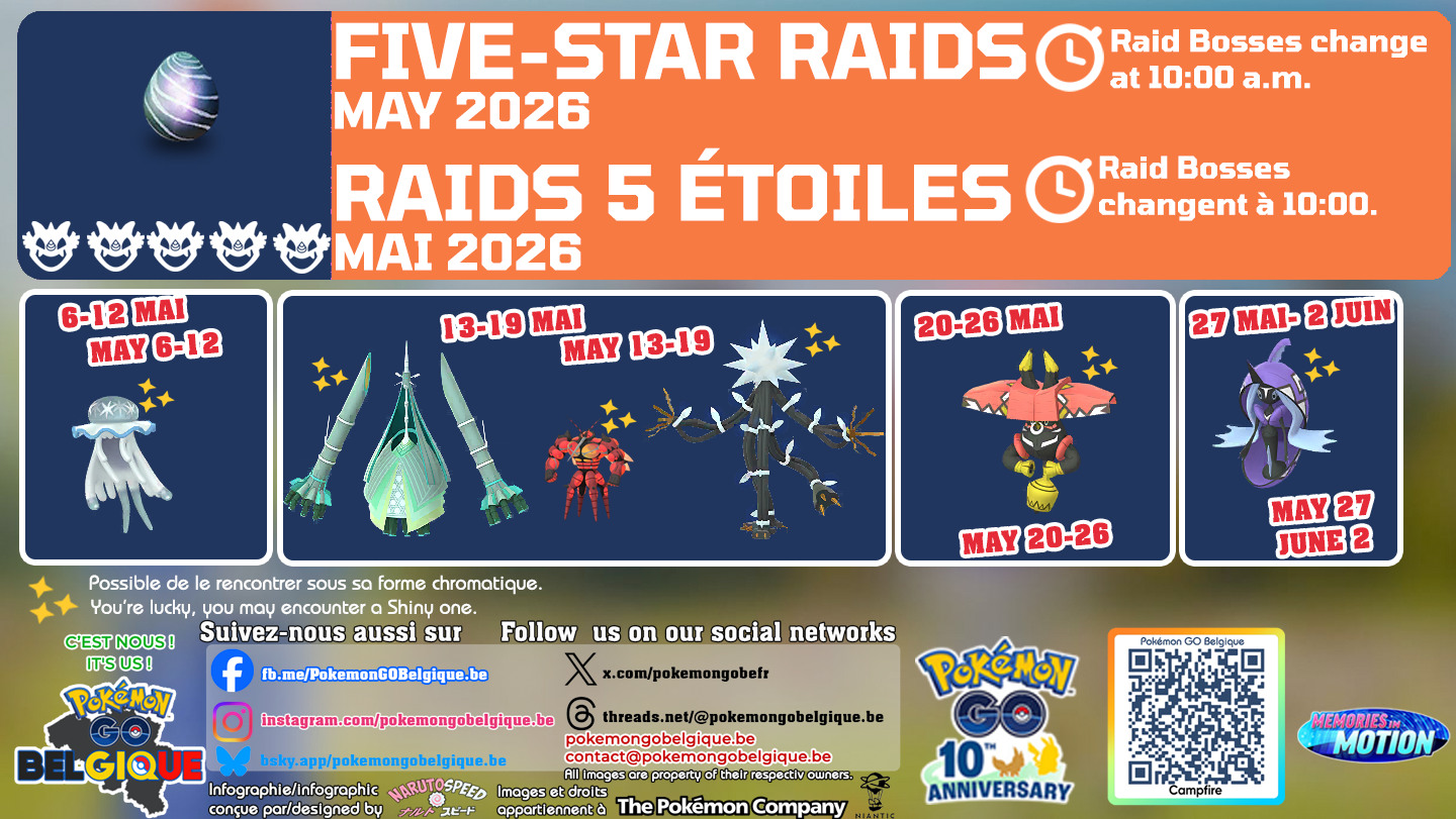 Raids 5 stars
