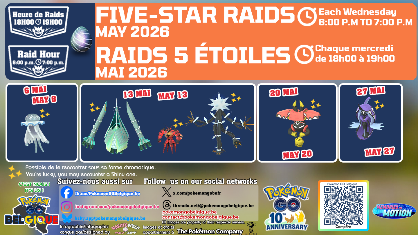 Raids Hours